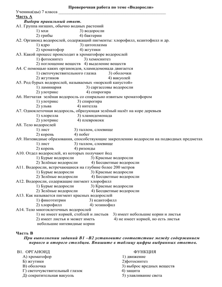 Гдз решебник по биологии 5 класс сонин тесты дрофа