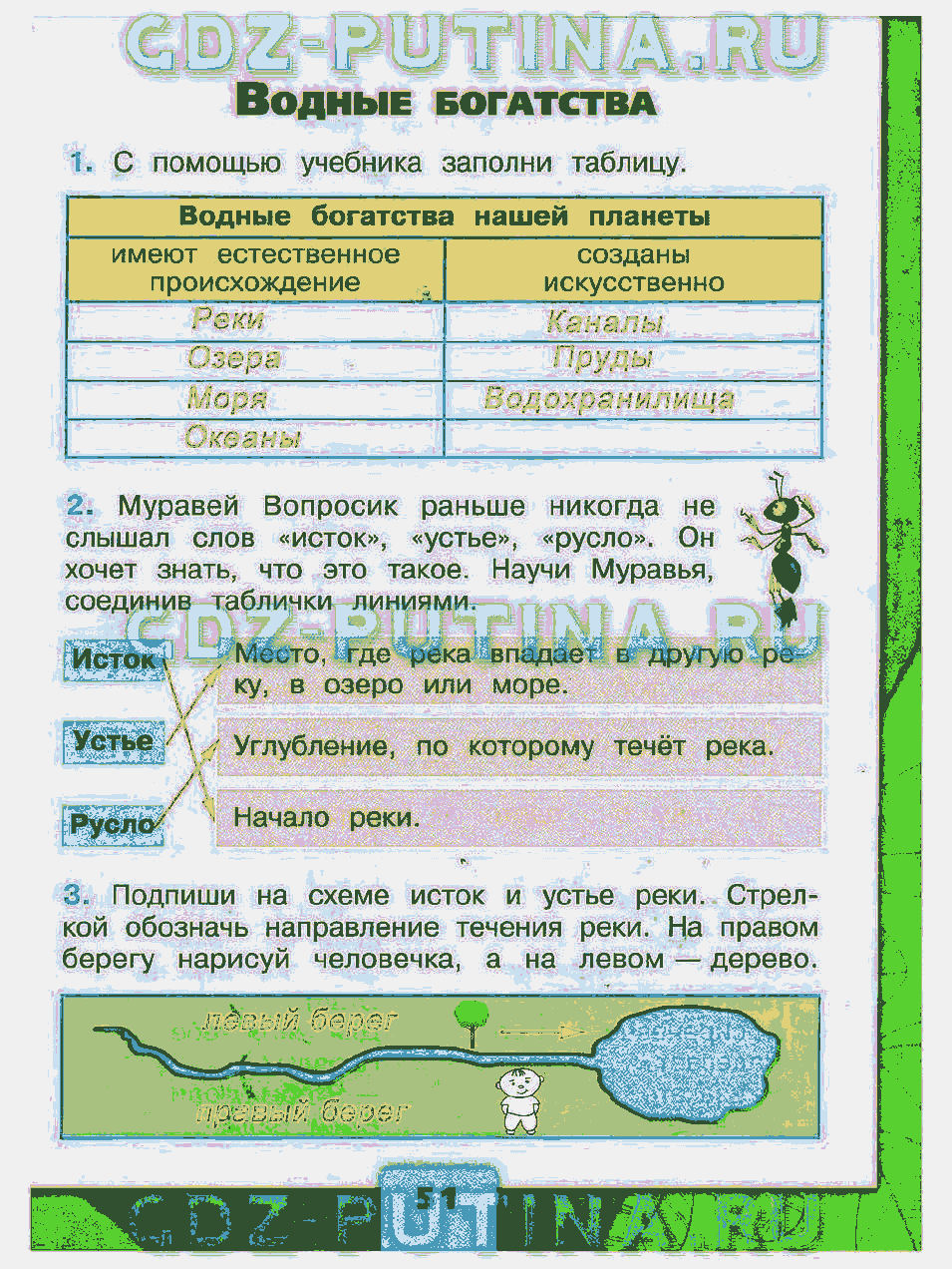 Гдз рф - готовые ответы по окружающему миру для 4 класса рабочая тетрадь а.а. плешаков, е.а. крючкова школа россии  просвещение