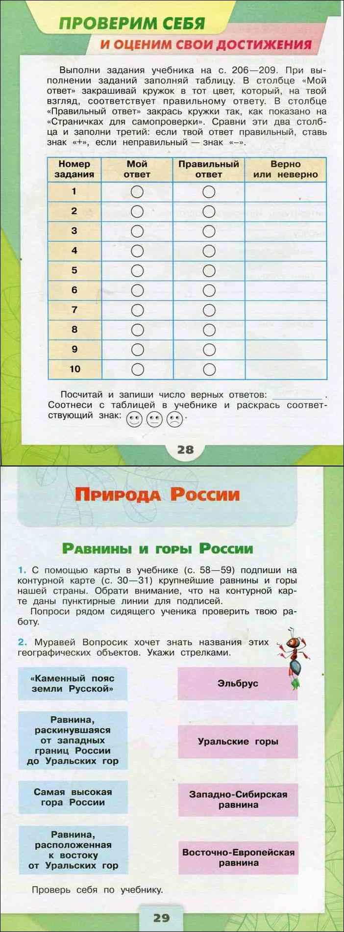 Гдз обсудим! (страница 107) окружающий мир учебник 4 класс часть 1, плешаков (школа россии)