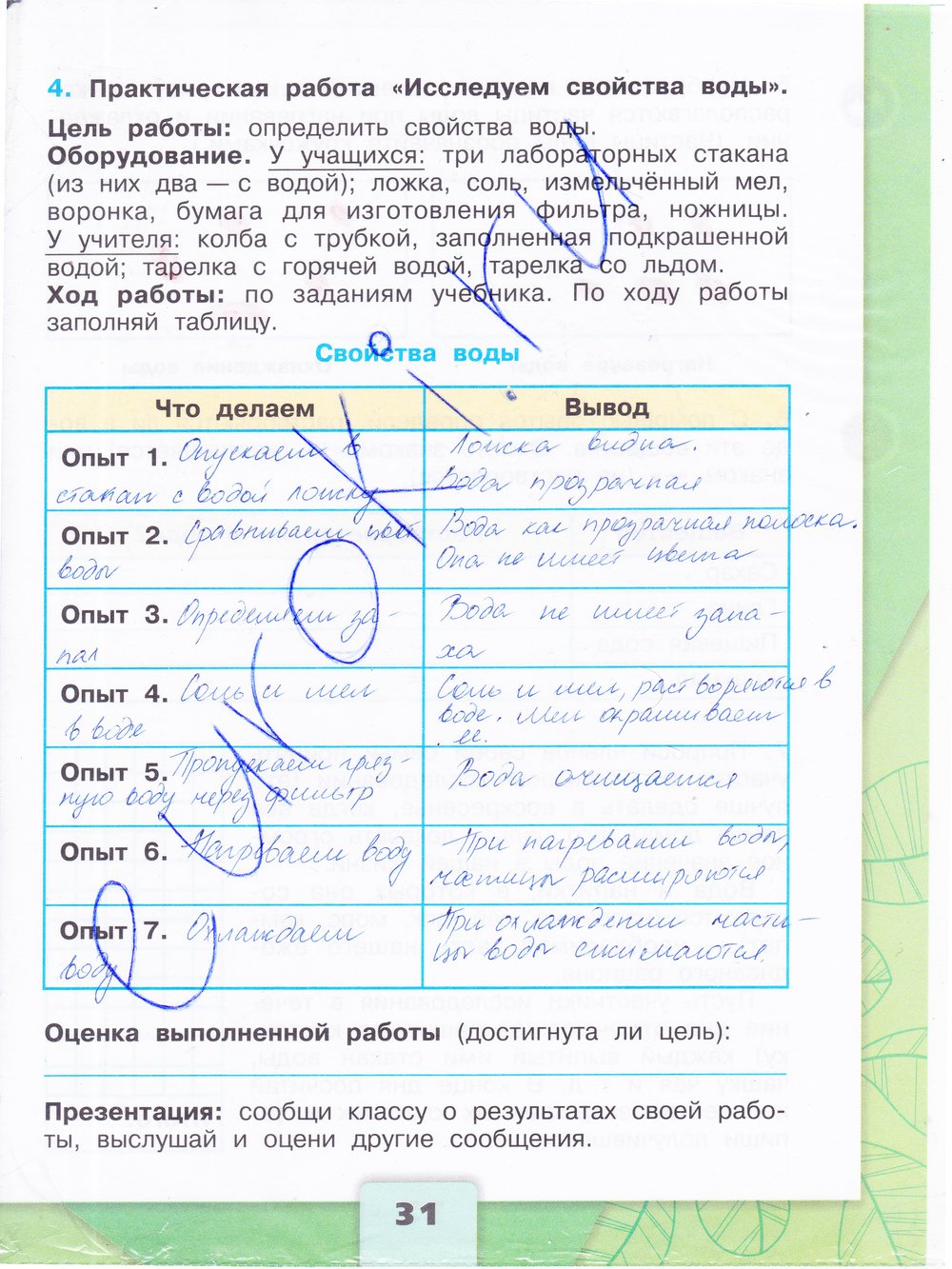 Впр с ответами окружающий мир 4 класс за 2024 год — вариант 17 (25 вариантов)