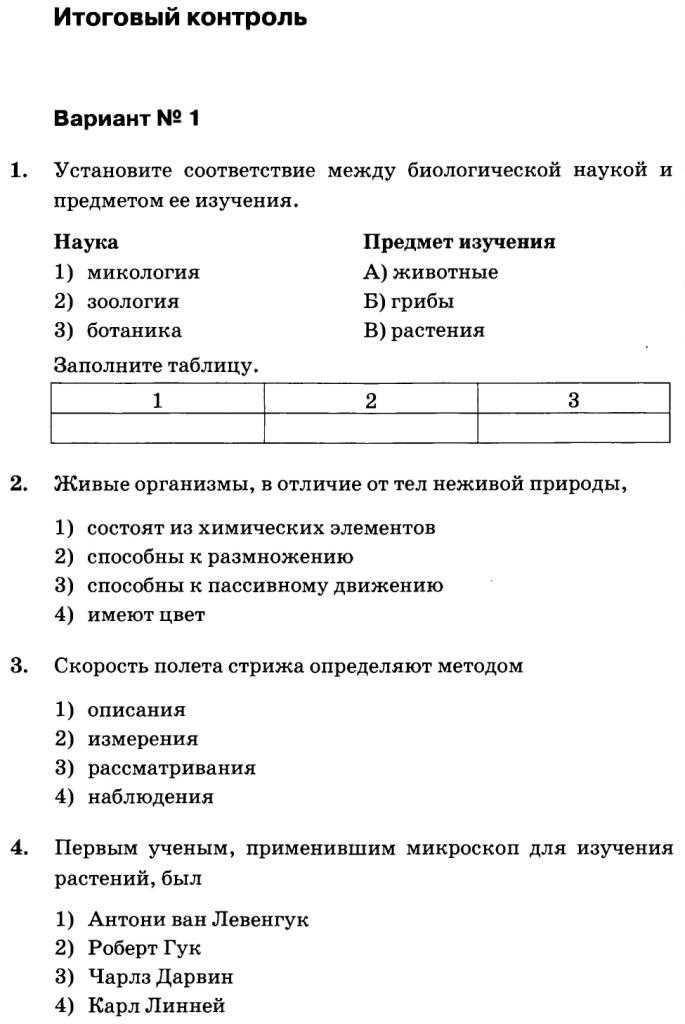 Гдз решебник биология 5 класс тесты сфера жизни «дрофа» сонин, плешаков.