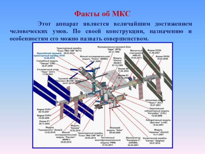 Гдз окружающий мир 4 класс 2 часть учебник плешаков ответы