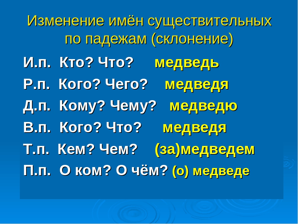 Гдз и решебник русский язык 4 класс канакина, горецкий - учебник