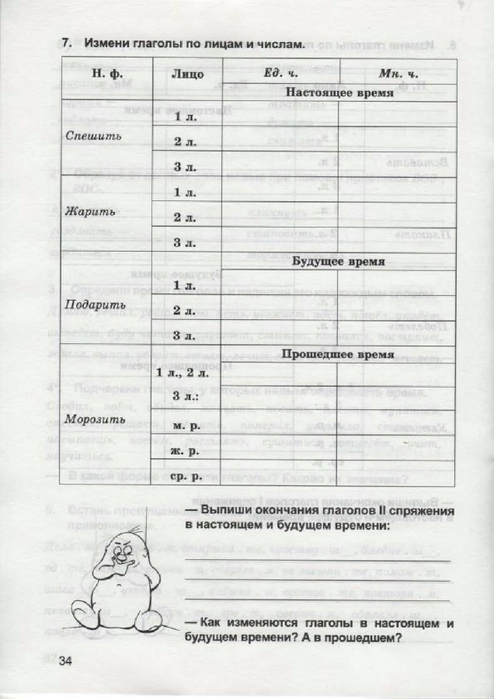 Решебник к учебному пособию: русский язык 4 класс кузнецова - рабочая тетрадь (пишем граммотно)