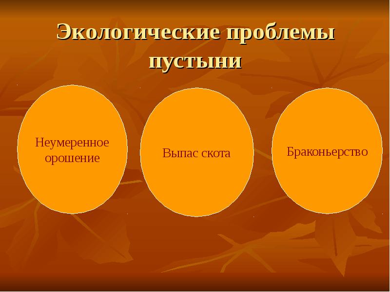 Гдз учебник по окружающему миру 4 класс (часть 1) плешаков. страница 139. номер №• 3
