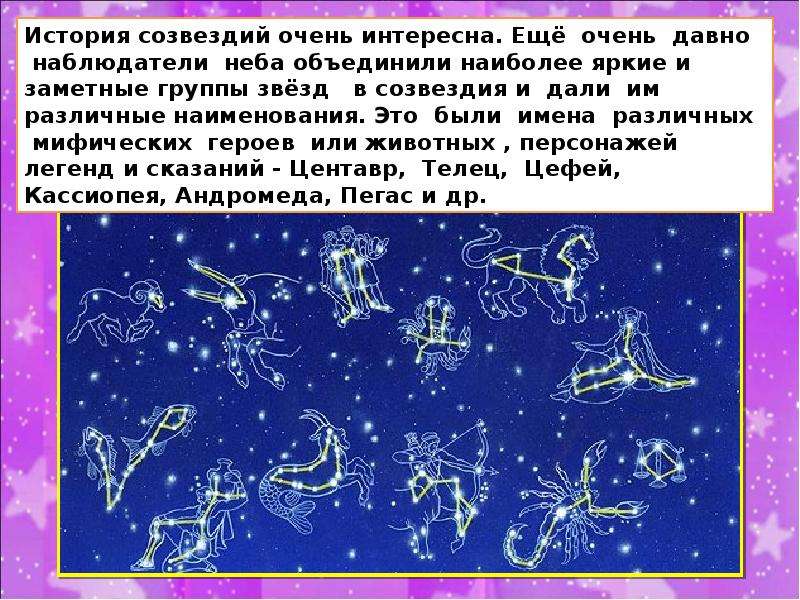 Гдз по окружающему миру за 4 класс   плешаков, крючкова  часть 1, 2