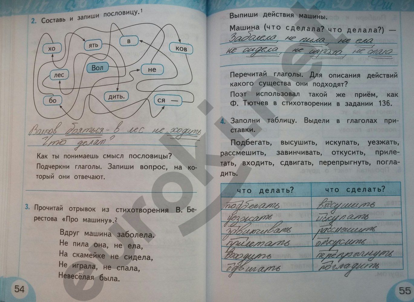 Итоговые тесты с ответами за курс начальной школы по русскому языку и математике
