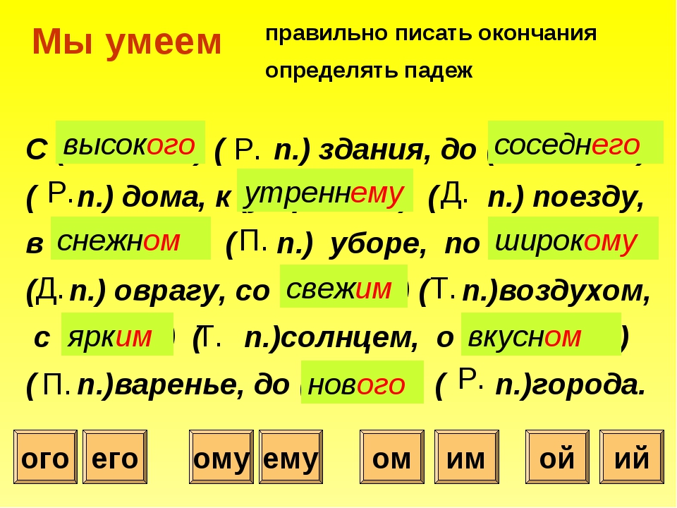 Гдз рф - готовые ответы по русскому языку для 4 класса  в.п. канакина, в.г. горецкий школа россии  просвещение