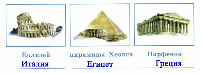 Окружающий мир 4 класс рабочая тетрадь 1 часть земля кормилица решебник