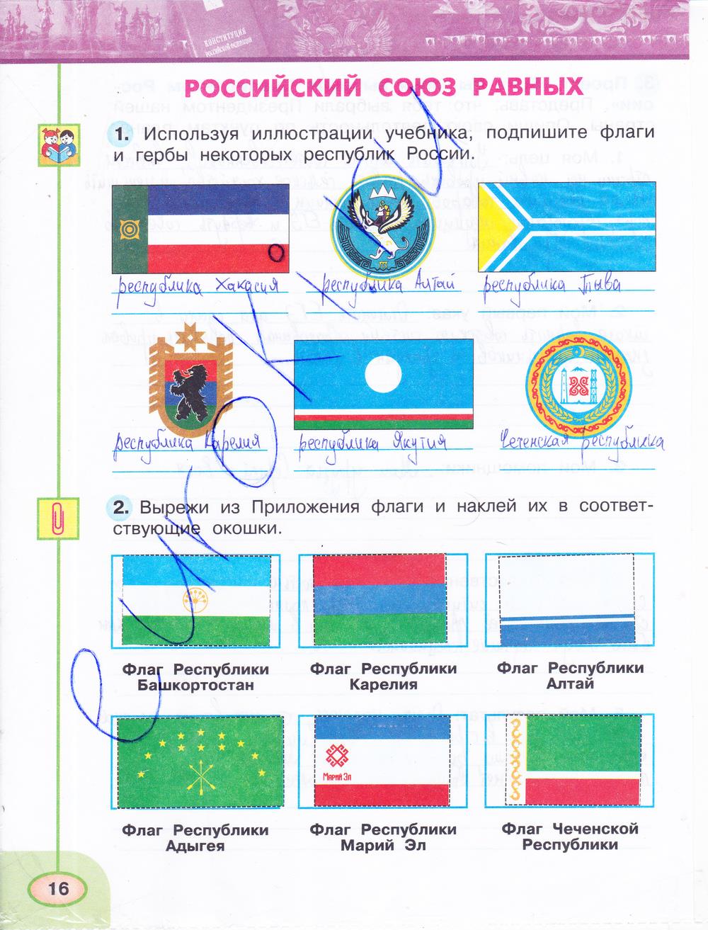 Гдз решебник по окружающему миру 4 класс плешаков, крючкова учебник просвещение