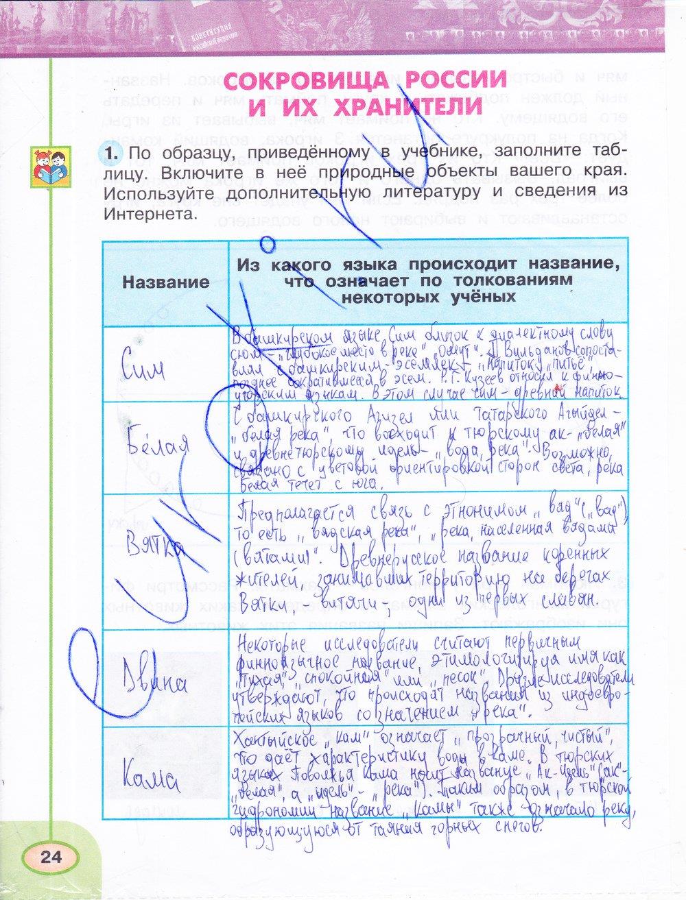 Рабочая тетрадь по окружающему миру 4 класс ответы перспектива – гдз по окружающему миру 4 класс плешаков, новицкая (рабочая тетрадь)