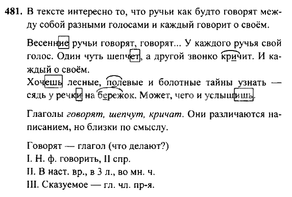 Гдз: русский язык 4 класс рамзаева - учебник