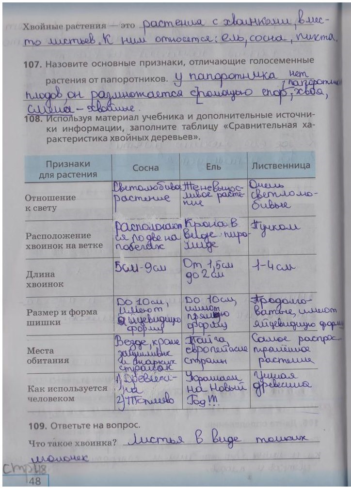 Гдз решебник тетрадь для лабораторных работ и сам. наблюдений биология 5 класс живой организм сысолятина