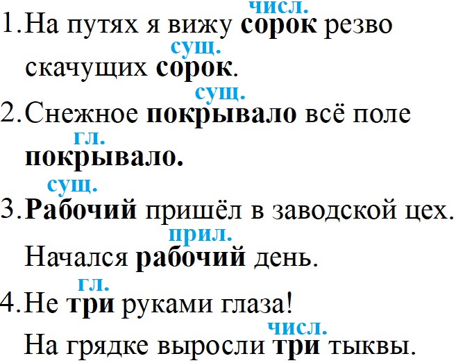 Гдз: русский язык 4 класс иванов, кузнецова - учебник