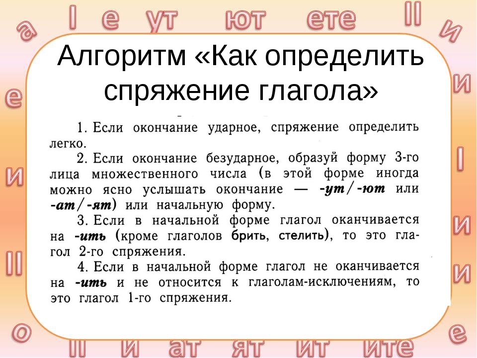 Гдз русский язык 2 класс канакина, горецкий учебник 1, 2 часть - решебник