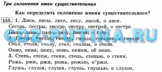 Русский язык 4 класс учебник канакина, горецкий 1 часть ответы – страница 16