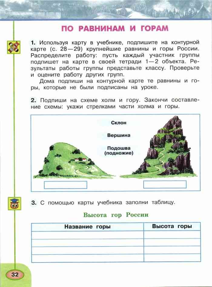 ГДЗ рабочая тетрадь по окружающему миру 4 класс часть 1 Плешаков Крючкова Природные зоны Росс Используя карту в учебнике найди на контурной карте области высотной поясности Обведи их по контуру и закрась соответствующим цветом