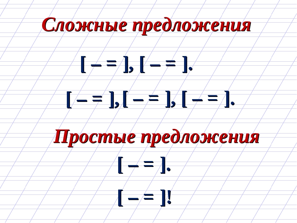 Гдз русский язык 2 класс канакина, горецкий учебник