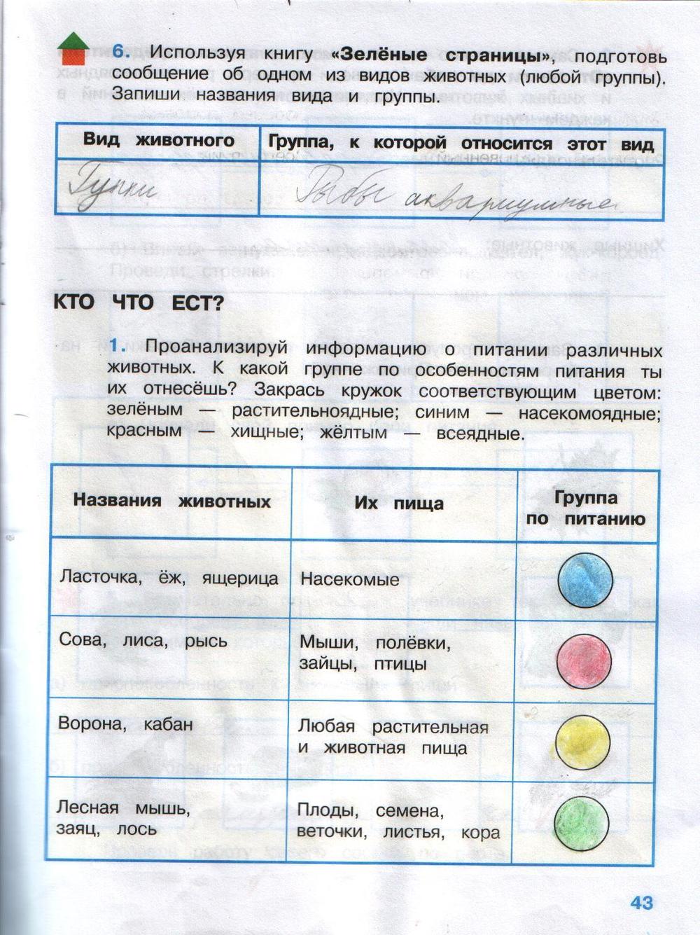 Гдз по окружающему миру 4 класс   плешаков  часть 1, 2