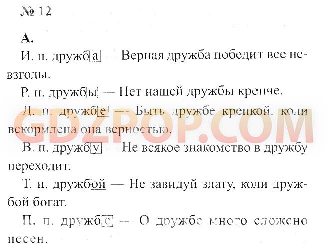 Гдз решебник по русскому языку 4 класс климанова, бабушкина учебник просвещение