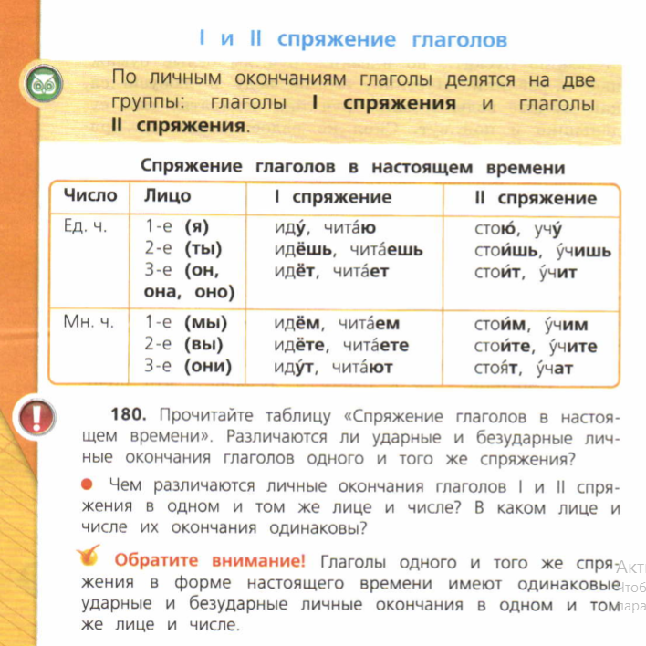 Гдз решебник по русскому языку 4 класс канакина, горецкий рабочая тетрадь просвещение