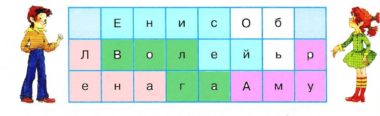 Гдз окружающий мир 4 класс плешаков, крючкова  - рабочая тетрадь