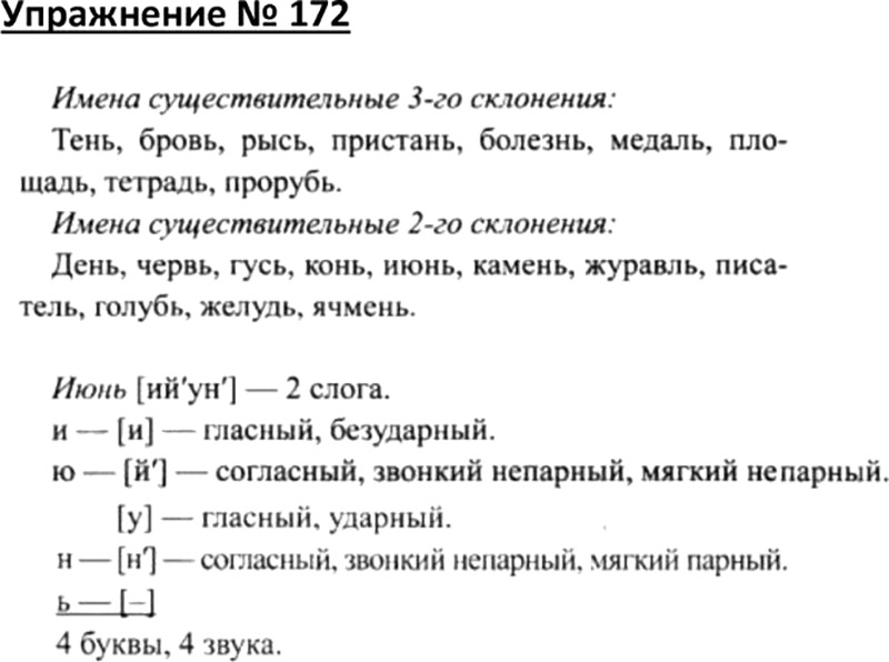 Гдз по русскому языку, 4 класс, учебник, 1 часть (канакина, горецкий). ответы на задания. решебник