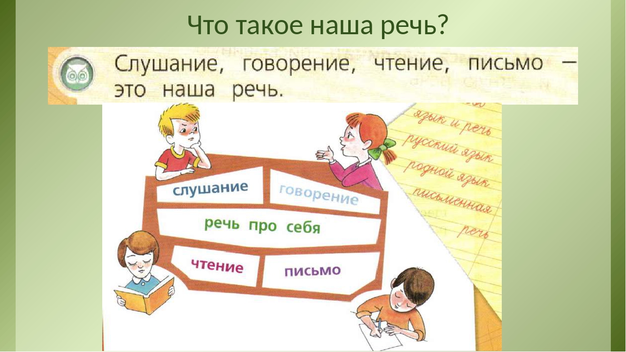 Гдз по русскому языку 1 класс тихомирова - рабочая тетрадь