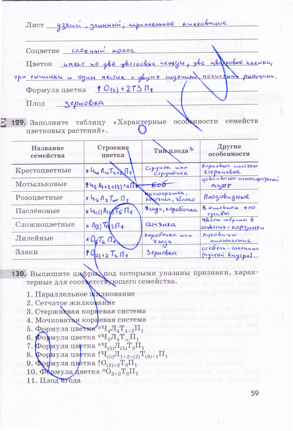 Тест по биологии как работают в лаборатории для за 5 класса