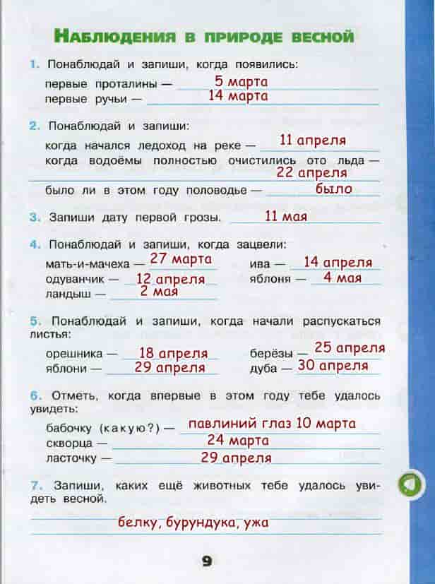 Окружающий мир 4 класс рабочая тетрадь плешаков - дневник наблюдений