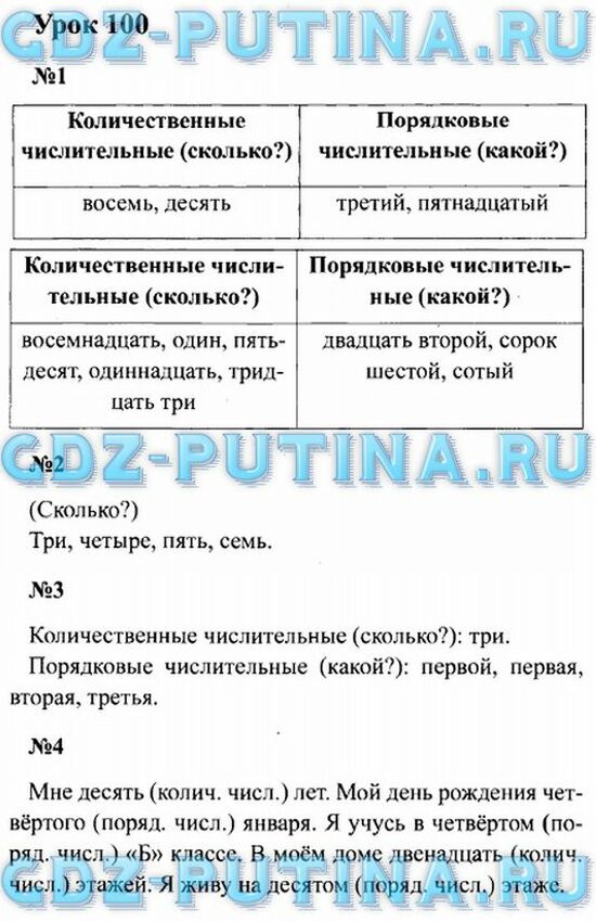 Гдз решебник по русскому языку 4 класс иванов, кузнецова учебник вентана-граф