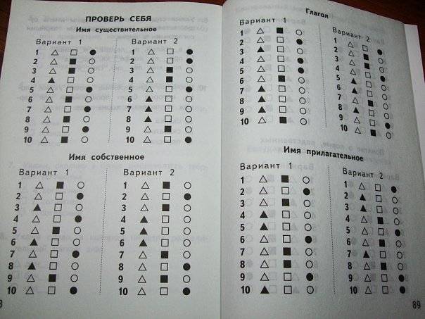 Гдз по русскому языку 4 класс  е.м. тихомирова  | ответы без ошибок