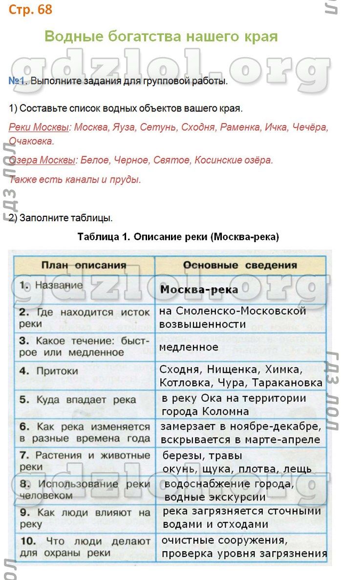 Гдз страница 68-70. водные богатства нашего края окружающий мир рабочая тетрадь плешаков 4 класс 1 часть
