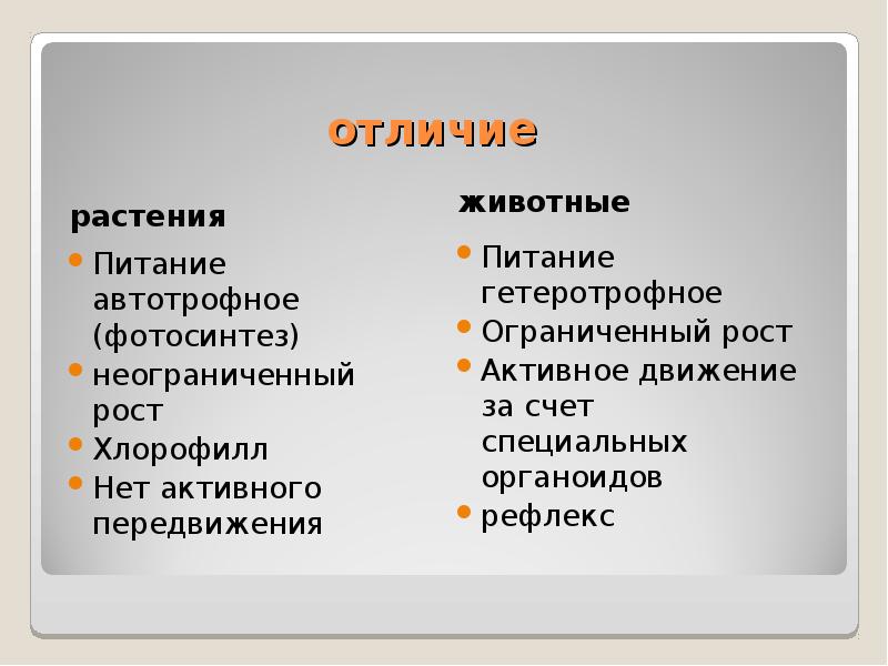 Гдз по биологии за 7 класс   пасечник
