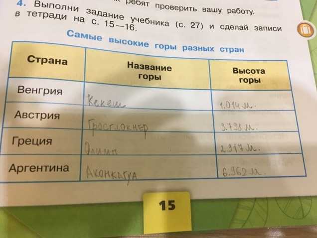 Когда и где стр. 36 - 40. окружающий мир 4 класс 1 часть