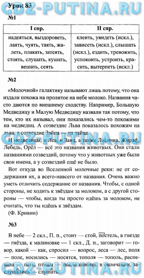Гдз: русский язык 4 класс иванов, кузнецова - учебник