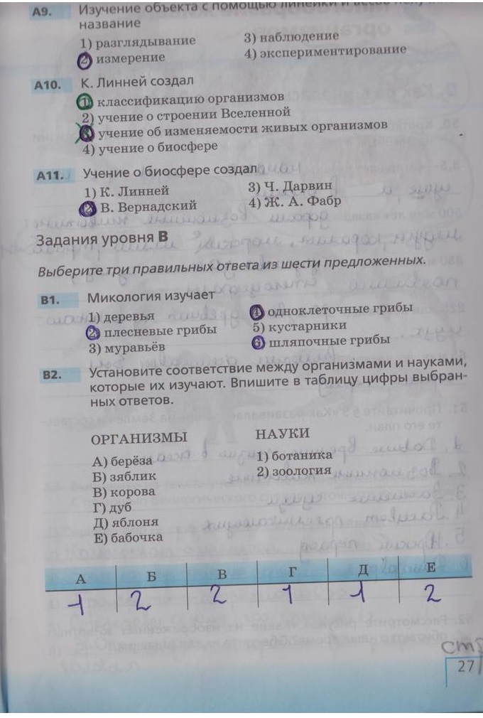 Гдз решебник биология 5 класс тесты сфера жизни «дрофа» сонин, плешаков.