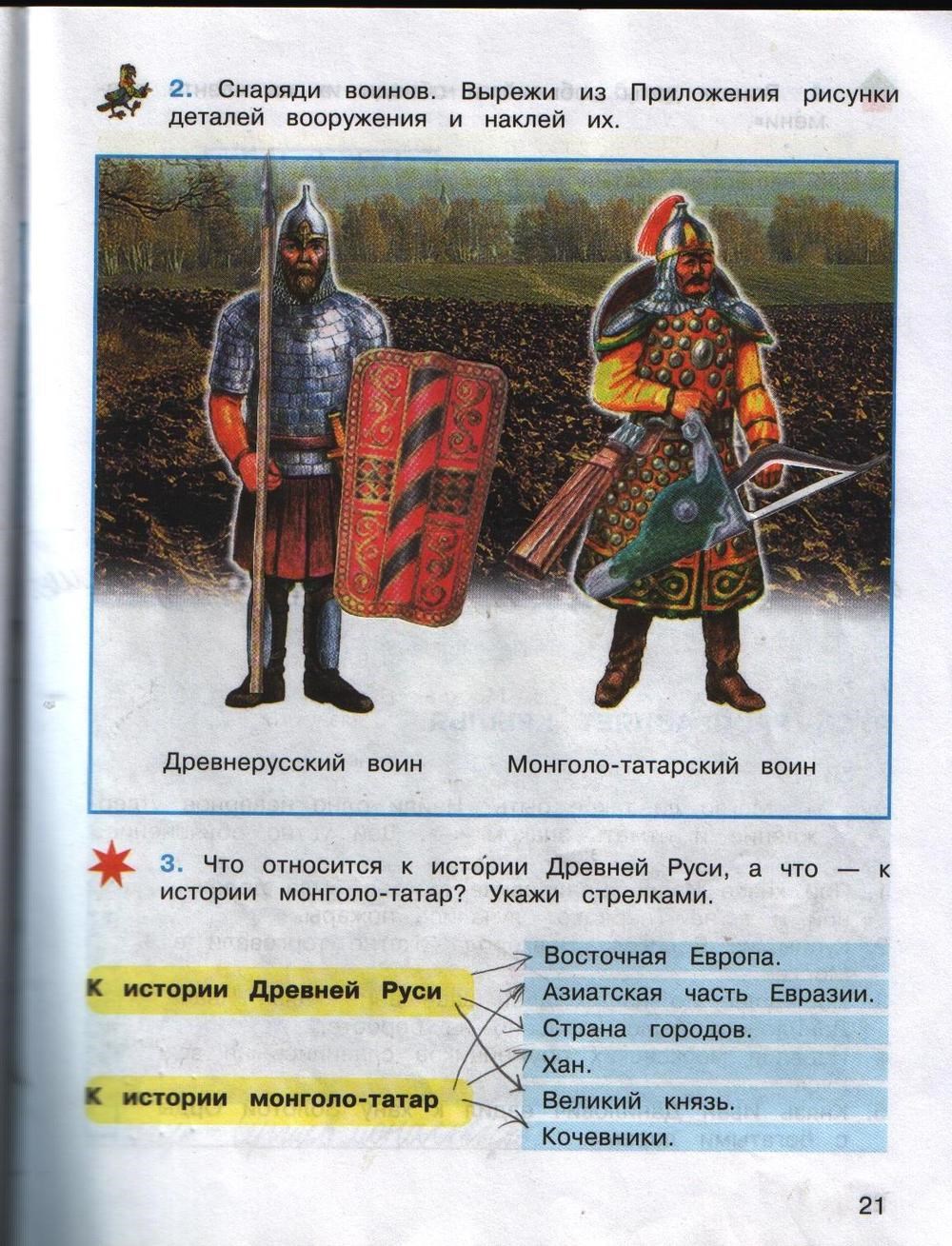 Гдз по окружающему миру 4 класс рабочая тетрадь  плешаков  школа россии