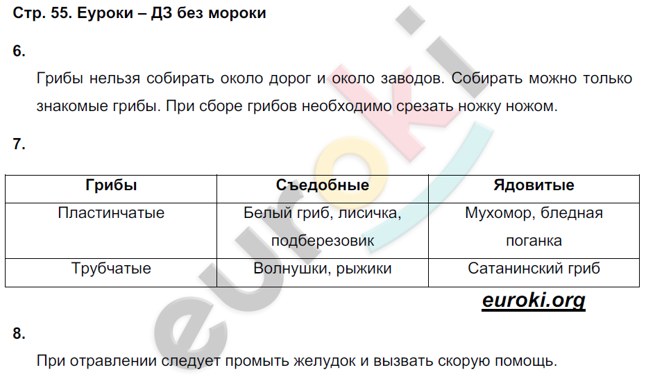 Гдз рф - готовые ответы по биологии для 5 класса рабочая тетрадь пасечник в.в., швецов г.г. линейный курс  просвещение