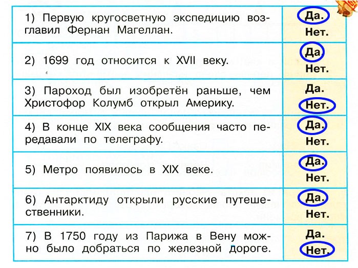 Новое время: встреча европы и америки стр. 22 - 27. окружающий мир 4 класс 2 часть учебник плешаков а.а.