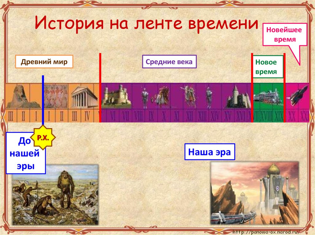 Окружающий мир 4 класс леса россии рассказ по плану - граматика и образование на pisanino.ru