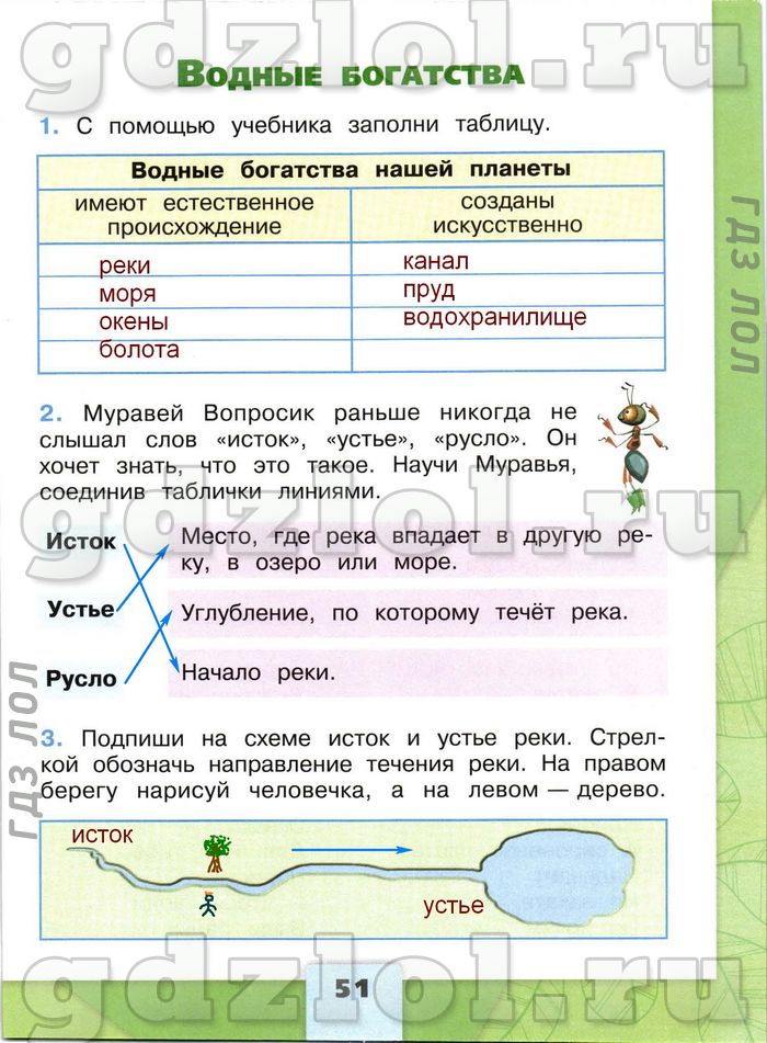 Гдз страница 68-70. водные богатства нашего края окружающий мир рабочая тетрадь плешаков 4 класс 1 часть онлайн ответы и бесплатный решебник