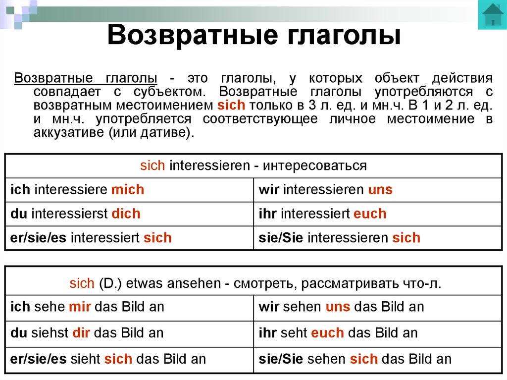 Гдз решебник по русскому языку 4 класс канакина, горецкий учебник просвещение