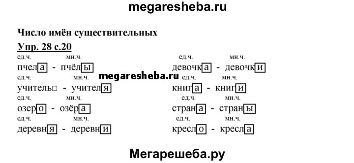Гдз и решебник русский язык 4 класс канакина, горецкий - учебник