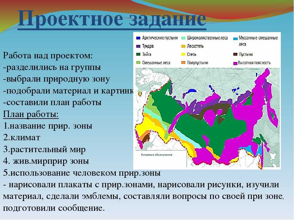 Решебник к учебному пособию: окружающий мир 4 класс плешаков, крючкова - учебник