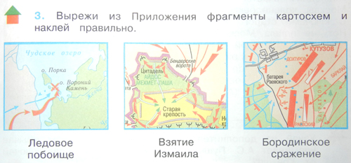 Гдз по окружающему миру, 2 часть, 4 класс, тетрадь, плешаков а.а. ответы на домашние задания (2019)