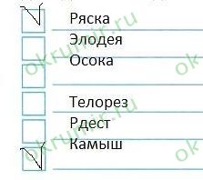 Гдз по окружающему миру 4 класс плешаков крючкова учебник, рабочая тетрадь 1, 2 часть
