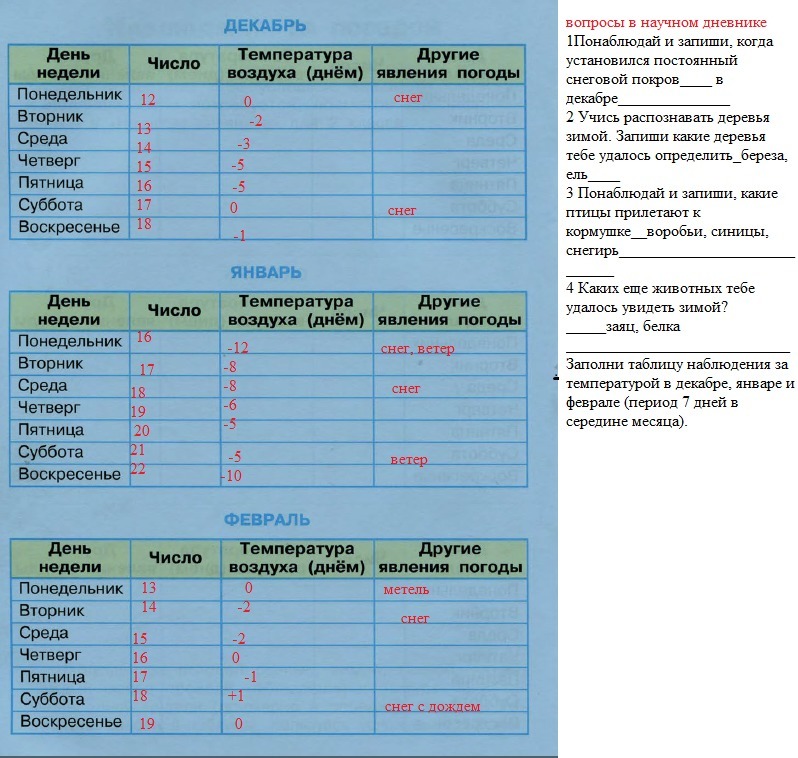 Гдз по окружающему миру 4 класс   плешаков  часть 1, 2