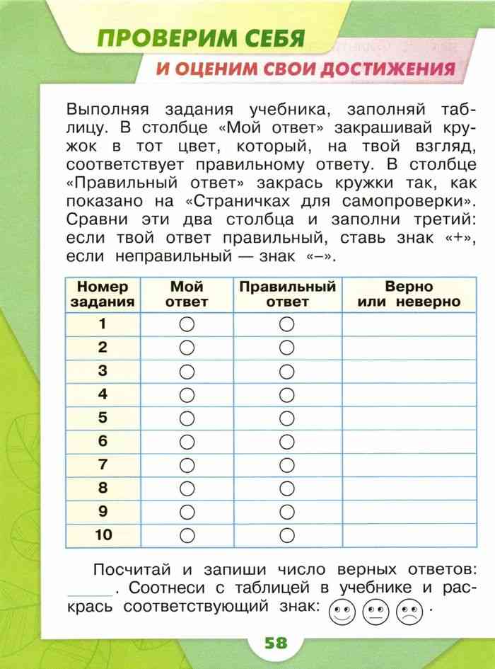 Гдз решебник по окружающему миру 4 класс плешаков, крючкова учебник просвещение