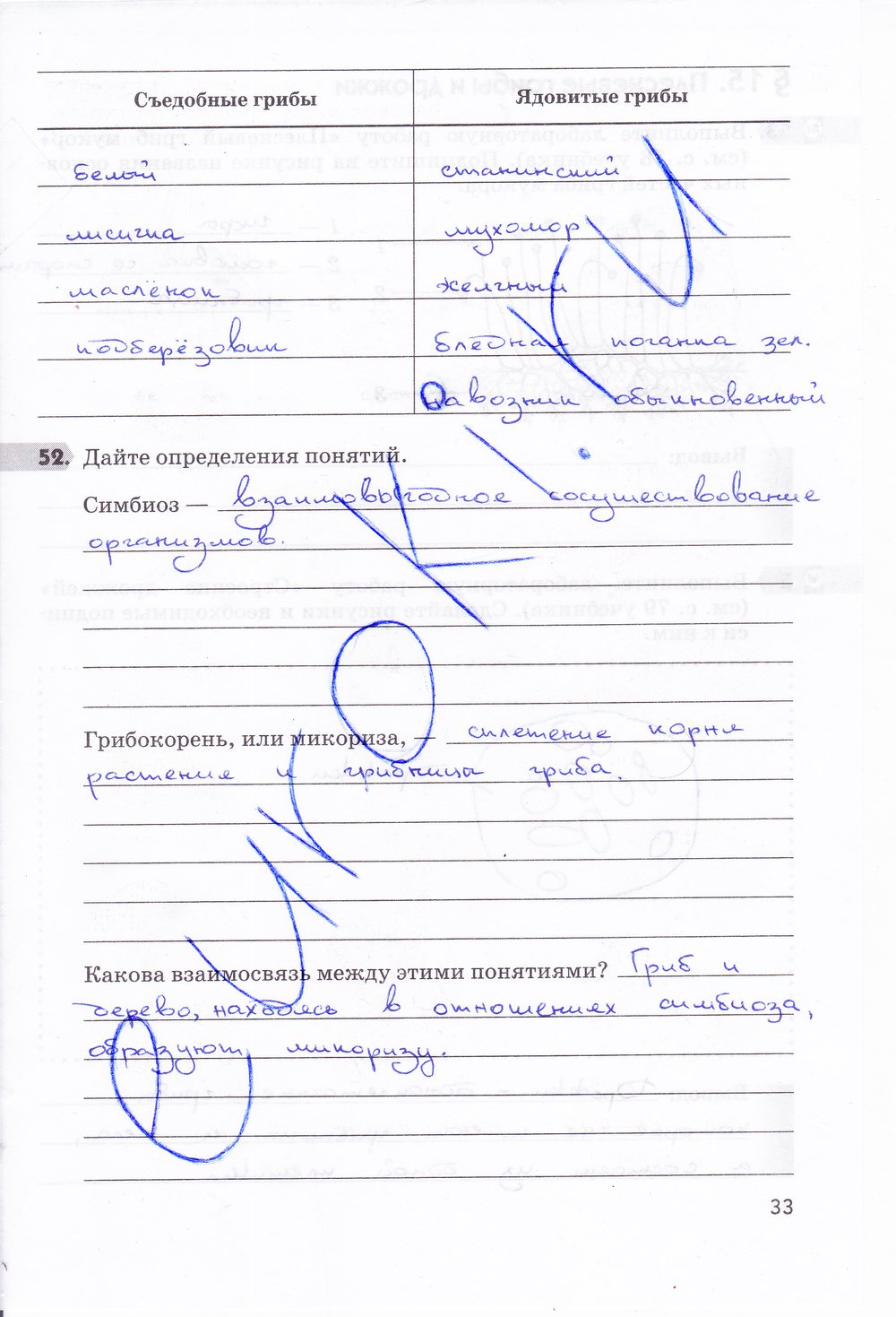 Тесты по биологии (5 класс) с ответами, контрольная работа онлайн